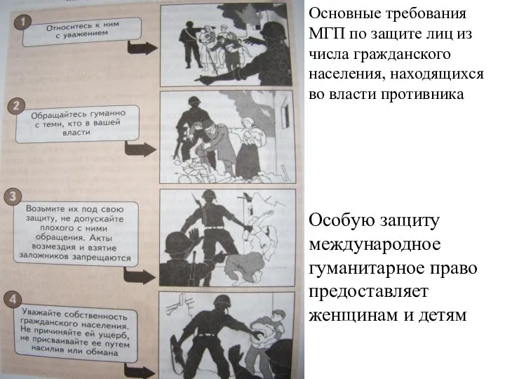 Основные требования МГП по защите лиц из числа гражданского населения, находящихся во