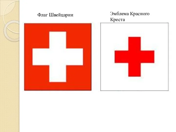 Флаг Швейцарии Эмблема Красного Креста