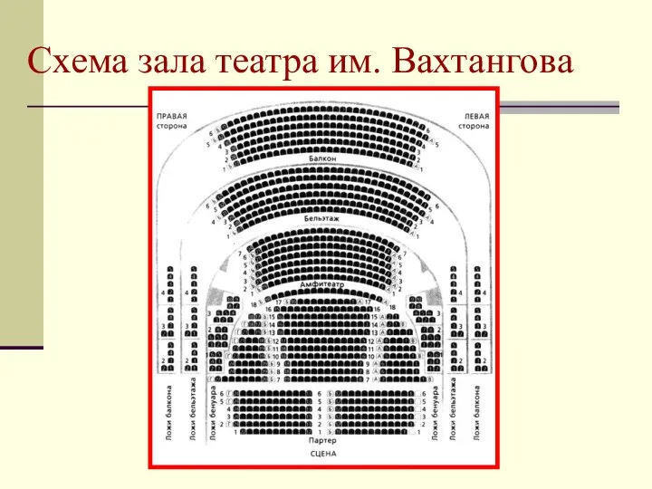 Схема зала театра им. Вахтангова