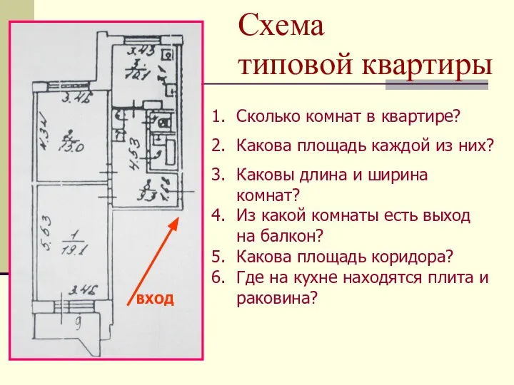 Схема типовой квартиры ВХОД Сколько комнат в квартире? Какова площадь каждой из