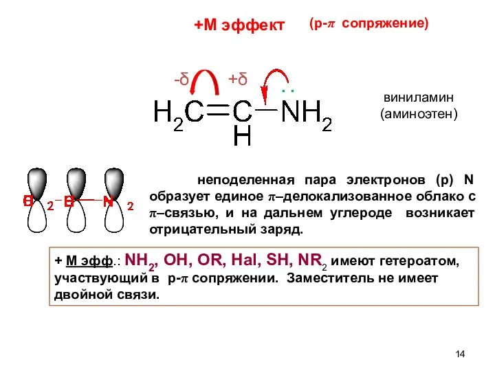 неподеленная пара электронов (р) N образует единое π–делокализованное облако с π–связью, и