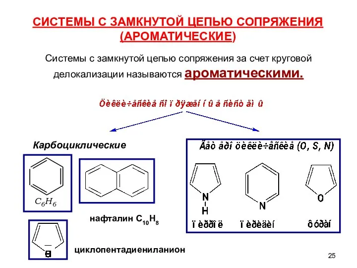 циклопентадиениланион Системы с замкнутой цепью сопряжения за счет круговой делокализации называются ароматическими.