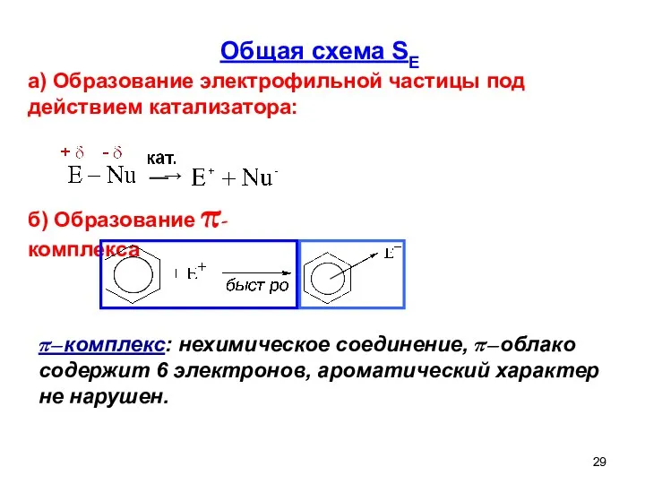 Общая схема SE а) Образование электрофильной частицы под действием катализатора: ⎯→ б)