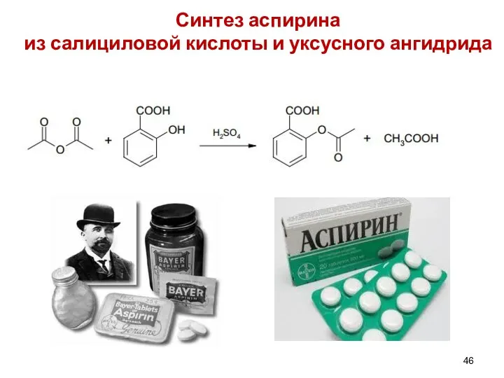 Синтез аспирина из салициловой кислоты и уксусного ангидрида