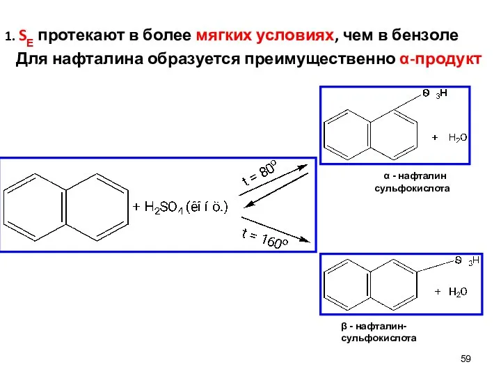 1. SЕ протекают в более мягких условиях, чем в бензоле Для нафталина