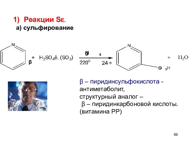 β β – пиридинсульфокислота - антиметаболит, структурный аналог – β – пиридинкарбоновой