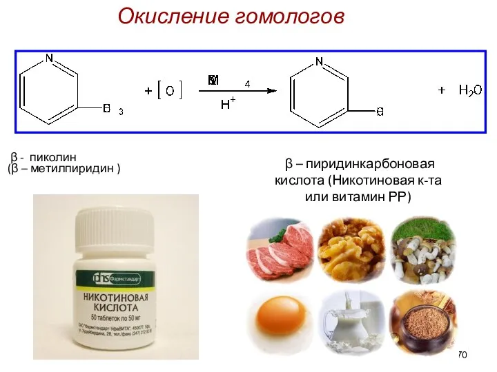 β – пиридинкарбоновая кислота (Никотиновая к-та или витамин РР) β - пиколин