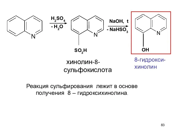 хинолин-8-сульфокислота H2SO4 - H2O NaOH, t - NaHSO3 Реакция сульфирования лежит в