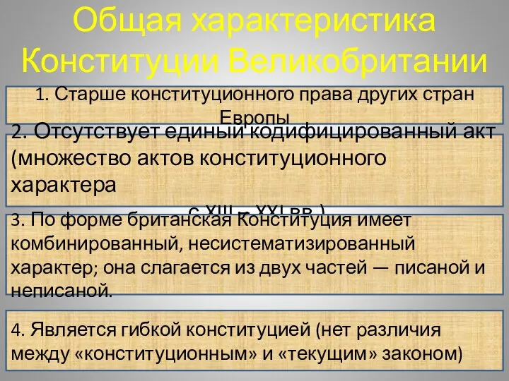 Общая характеристика Конституции Великобритании 1. Старше конституционного права других стран Европы 2.