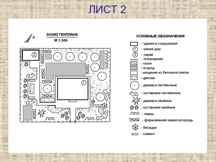 ЛИСТ 2