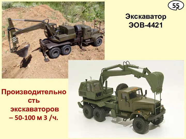 Экскаватор ЭОВ-4421 Производительность экскаваторов – 50-100 м 3 /ч. 55