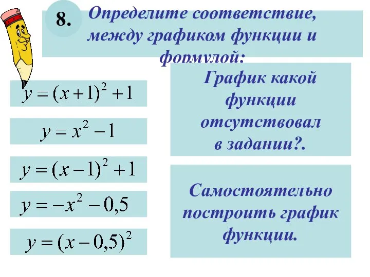 Определите соответствие, между графиком функции и формулой: 8. Самостоятельно построить график функции.