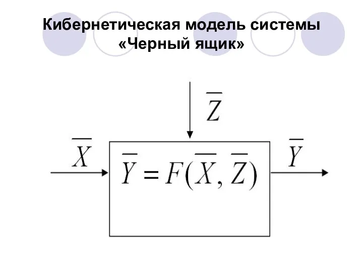 Кибернетическая модель системы «Черный ящик»