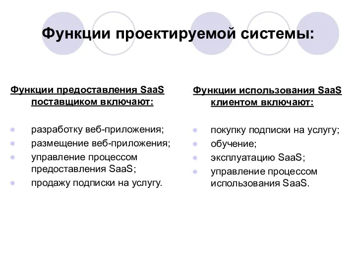 Функции проектируемой системы: Функции предоставления SaaS поставщиком включают: разработку веб-приложения; размещение веб-приложения;