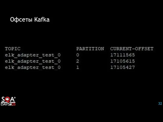 Офсеты Kafka