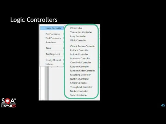 Logic Controllers