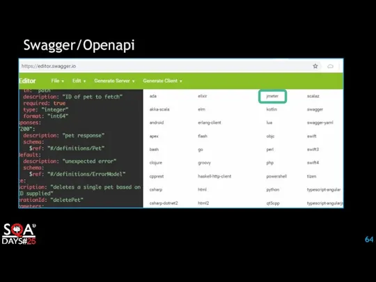Swagger/Openapi