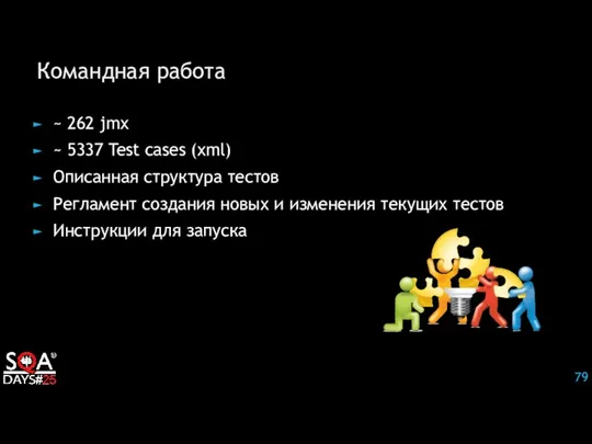 Командная работа ~ 262 jmx ~ 5337 Test cases (xml) Описанная структура