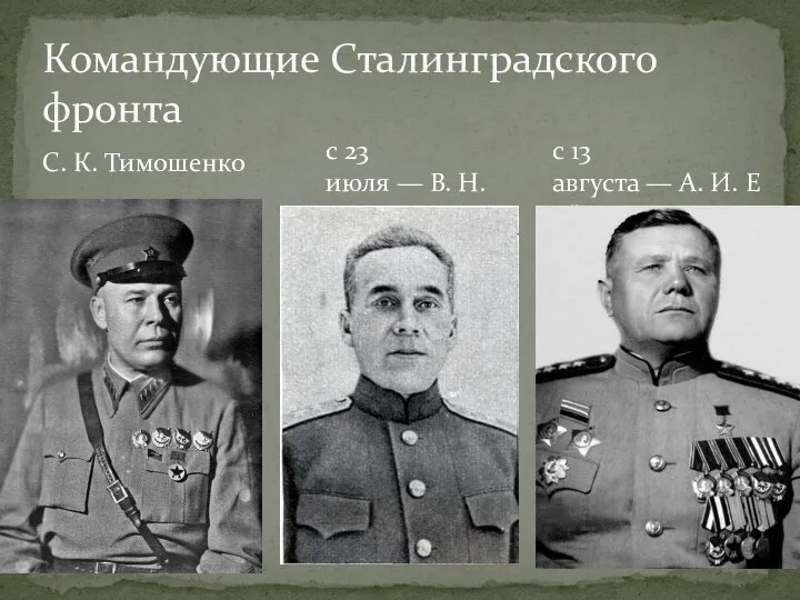Командующие Сталинградского фронта С. К. Тимошенко с 23 июля — В. Н.