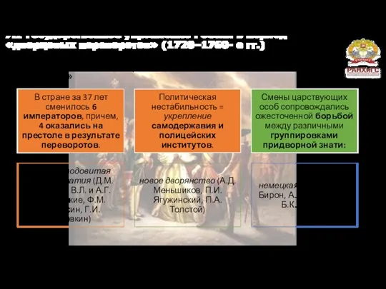 7.1 Государственное управление России в период «дворцовых переворотов» (1720–1760- е гг.) 1)