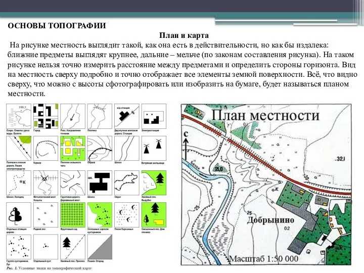 ОСНОВЫ ТОПОГРАФИИ План и карта На рисунке местность выглядит такой, как она