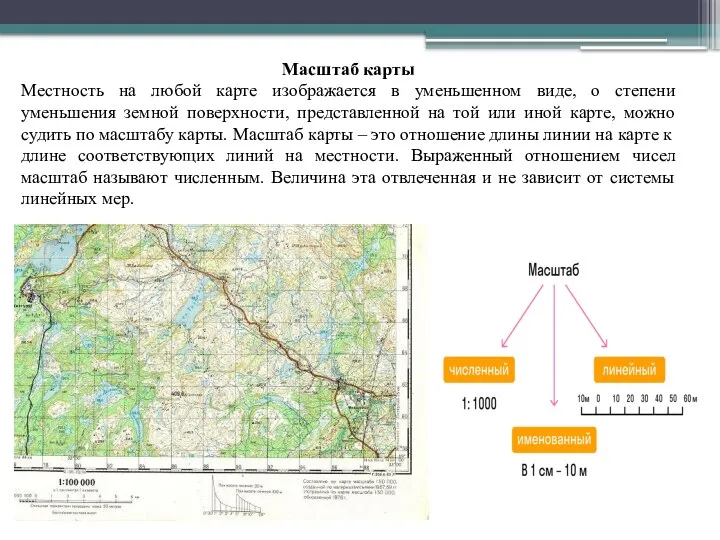 Масштаб карты Местность на любой карте изображается в уменьшенном виде, о степени