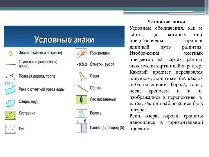 Условные знаки Условные обозначения, как и карты, для которых они предназначены, прошли