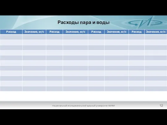 Расходы пара и воды Национальный исследовательский ядерный университет МИФИ