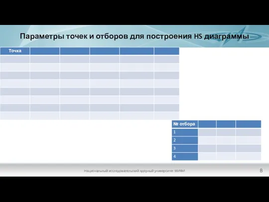 Параметры точек и отборов для построения HS диаграммы Национальный исследовательский ядерный университет МИФИ