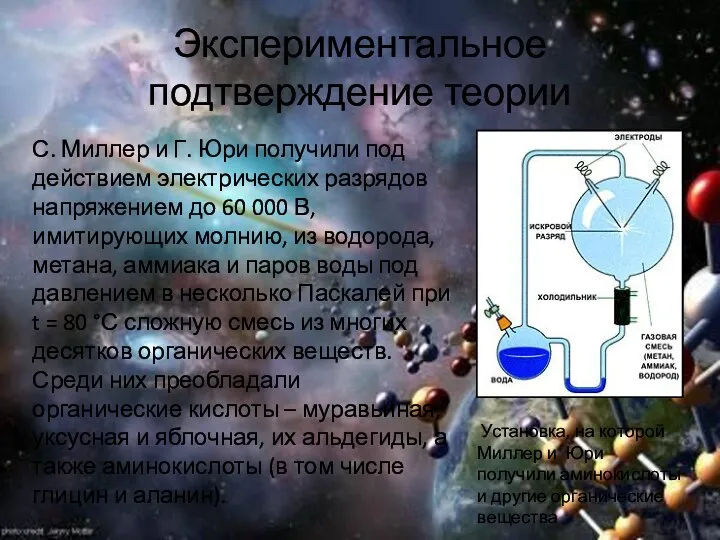 Экспериментальное подтверждение теории Установка, на которой Миллер и Юри получили аминокислоты и