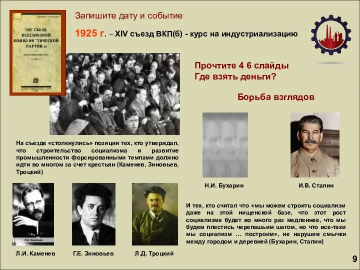 Запишите дату и событие 1925 г. – XIV съезд ВКП(б) - курс