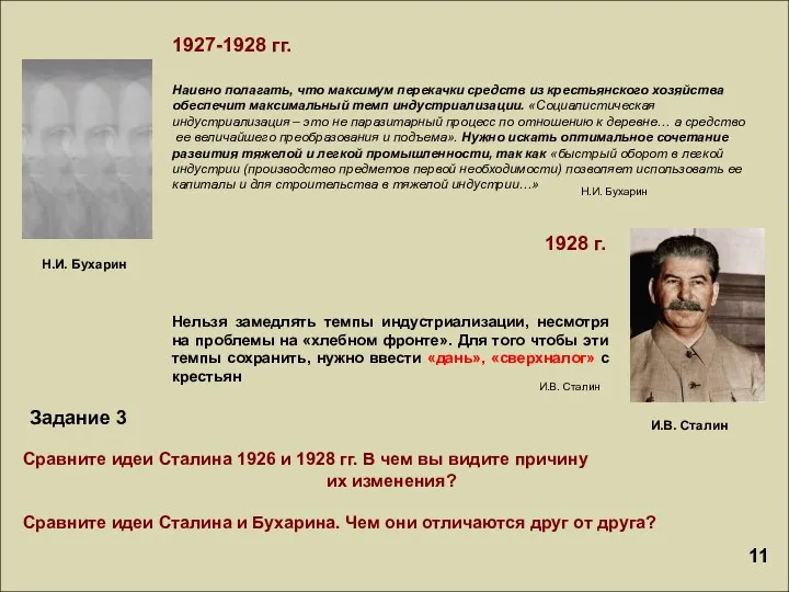 1928 г. Нельзя замедлять темпы индустриализации, несмотря на проблемы на «хлебном фронте».