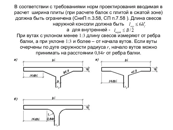 В соответствии с требованиями норм проектирования вводимая в расчет ширина плиты (при