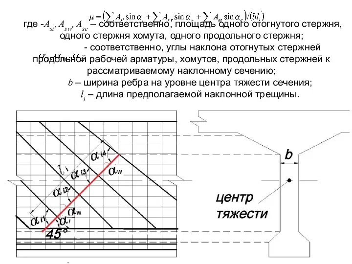 где -Asi, Asw, Ase – соответственно, площадь одного отогнутого стержня, одного стержня