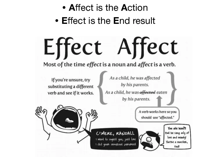 Affect is the Action Effect is the End result