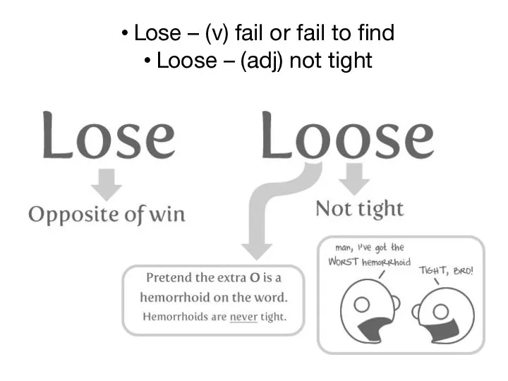 Lose – (v) fail or fail to find Loose – (adj) not tight