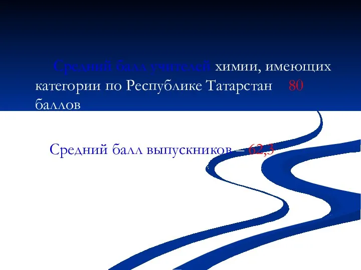 Средний балл учителей химии, имеющих категории по Республике Татарстан 80 баллов Средний балл выпускников – 62,3