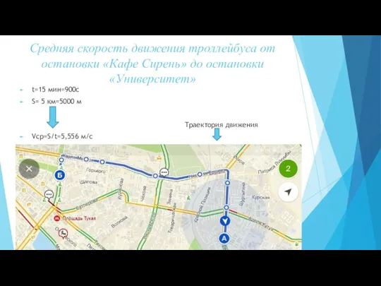 Средняя скорость движения троллейбуса от остановки «Кафе Сирень» до остановки «Университет» t=15
