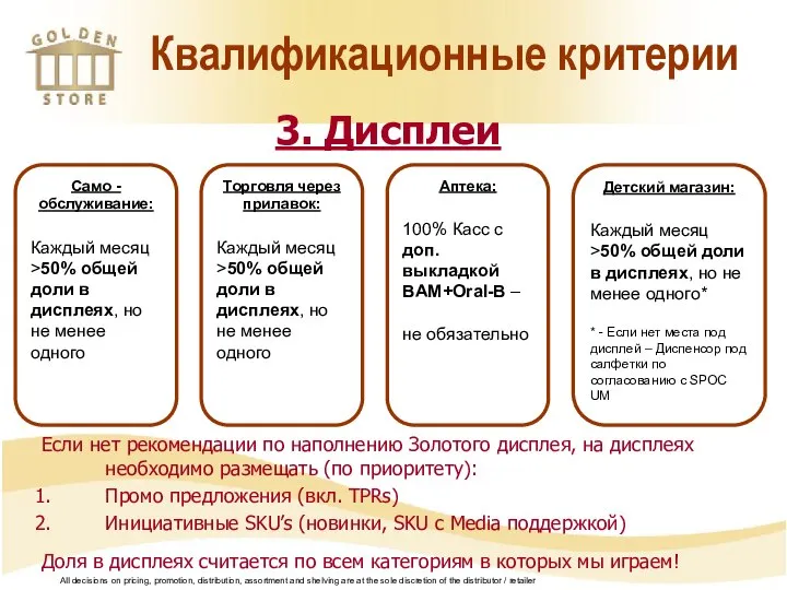 Квалификационные критерии 3. Дисплеи Если нет рекомендации по наполнению Золотого дисплея, на