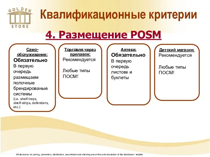 Квалификационные критерии 4. Размещение POSM All decisions on pricing, promotion, distribution, assortment