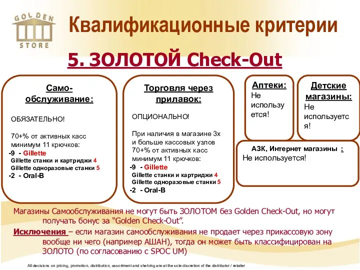 Квалификационные критерии 5. ЗОЛОТОЙ Check-Out Магазины Самообслуживания не могут быть ЗОЛОТОМ без