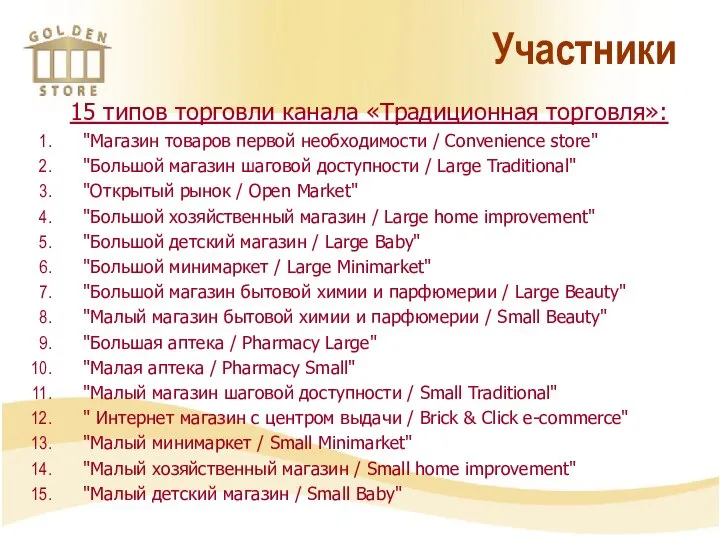 Участники 15 типов торговли канала «Традиционная торговля»: "Магазин товаров первой необходимости /