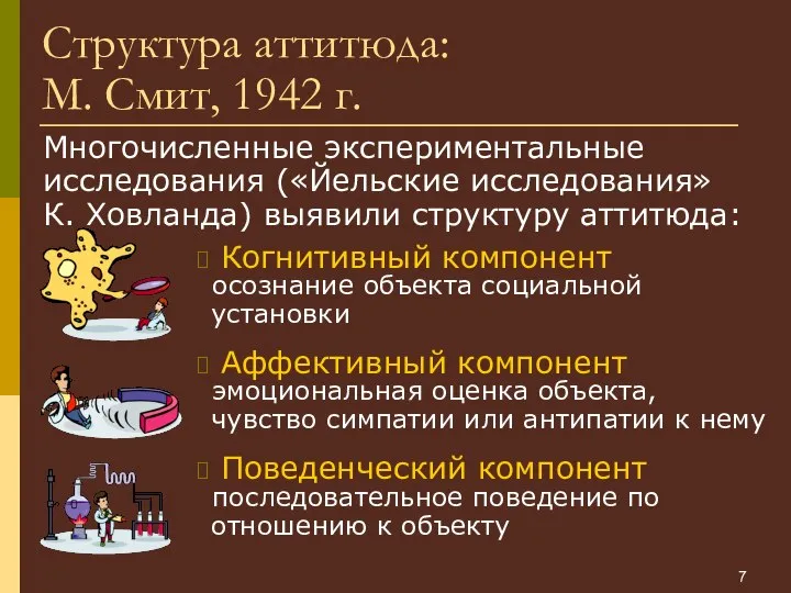 осознание объекта социальной установки Структура аттитюда: М. Смит, 1942 г. Многочисленные экспериментальные