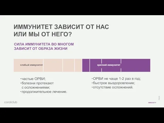 ИММУНИТЕТ ЗАВИСИТ ОТ НАС ИЛИ МЫ ОТ НЕГО? СИЛА ИММУНИТЕТА ВО МНОГОМ