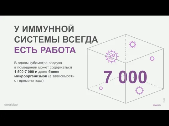 У ИММУННОЙ СИСТЕМЫ ВСЕГДА ЕСТЬ РАБОТА В одном кубометре воздуха в помещении