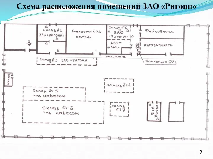 Схема расположения помещений ЗАО «Ригонн»