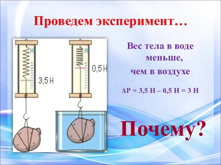 Проведем эксперимент… Вес тела в воде меньше, чем в воздухе ΔР =