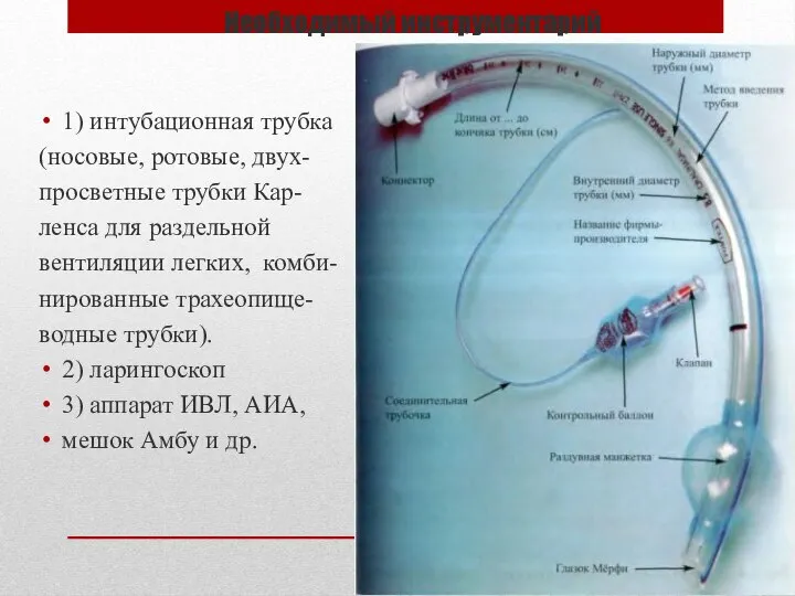 Необходимый инструментарий 1) интубационная трубка (носовые, ротовые, двух- просветные трубки Кар- ленса