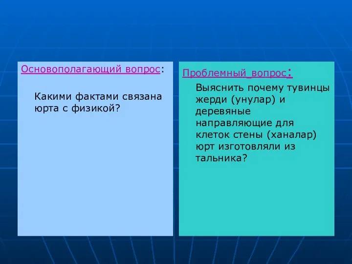 Основополагающий вопрос: Какими фактами связана юрта с физикой? Проблемный вопрос: Выяснить почему