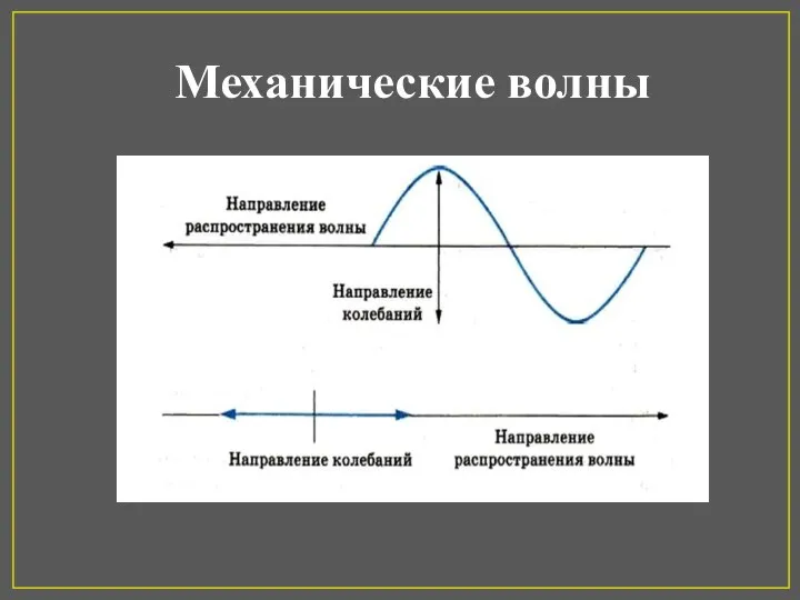 Механические волны